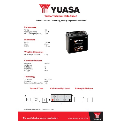 Yuasa Starter Battery GYAUX14