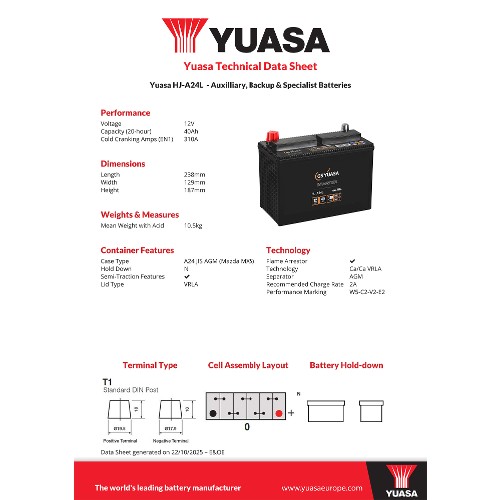 Yuasa Starter Battery HJ-A24L