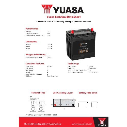 Yuasa Starter Battery HJ-S34B20R