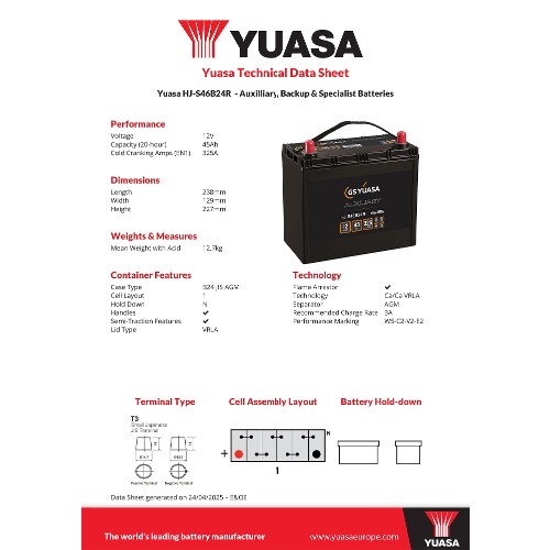 Yuasa Starter Battery HJ-S46B24R