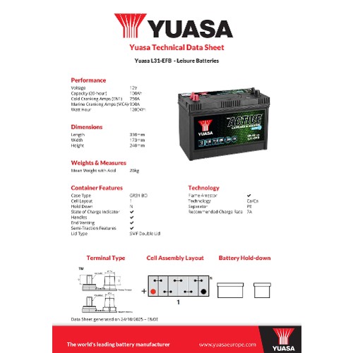 Yuasa Starter Battery L31-EFB