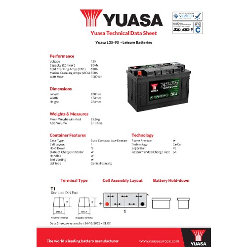 Yuasa Starter Battery L35-90