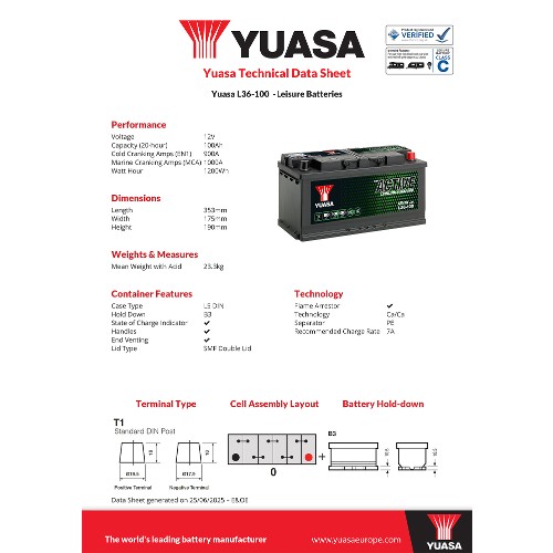 Yuasa Starter Battery L36-100