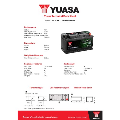 Yuasa Starter Battery L36-AGM