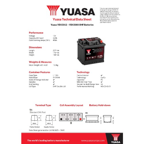 Yuasa Starter Battery YBX3012