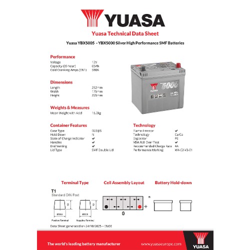 Yuasa Starter Battery YBX5005