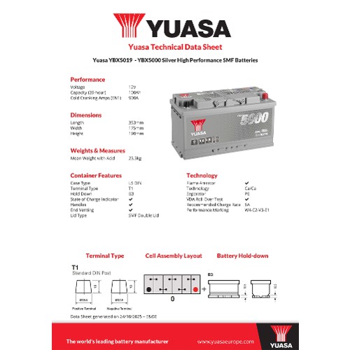 Yuasa Starter Battery YBX5019