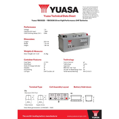 Yuasa Starter Battery YBX5020