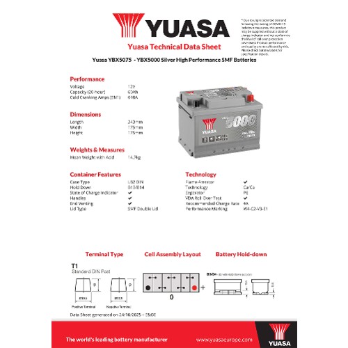 Yuasa Starter Battery YBX5075
