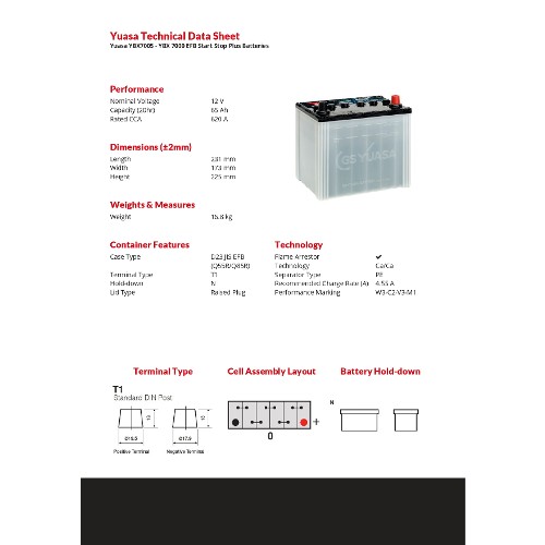 Yuasa Starter Battery YBX7005