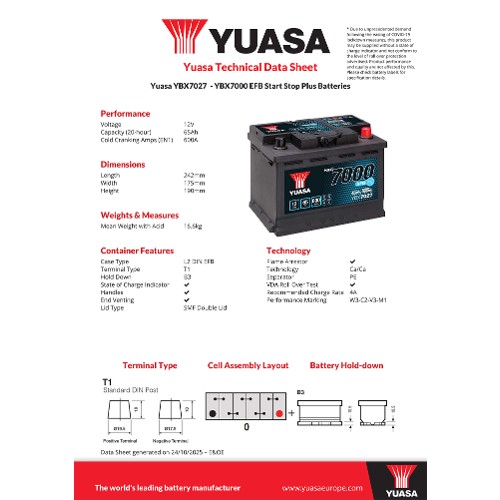 Yuasa Starter Battery YBX7027