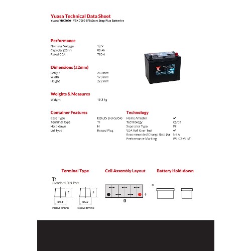 Yuasa Starter Battery YBX7030