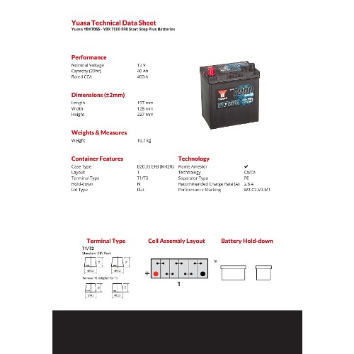 Yuasa Starter Battery YBX7055