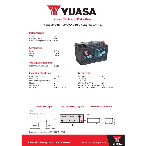 Yuasa Starter Battery YBX7115
